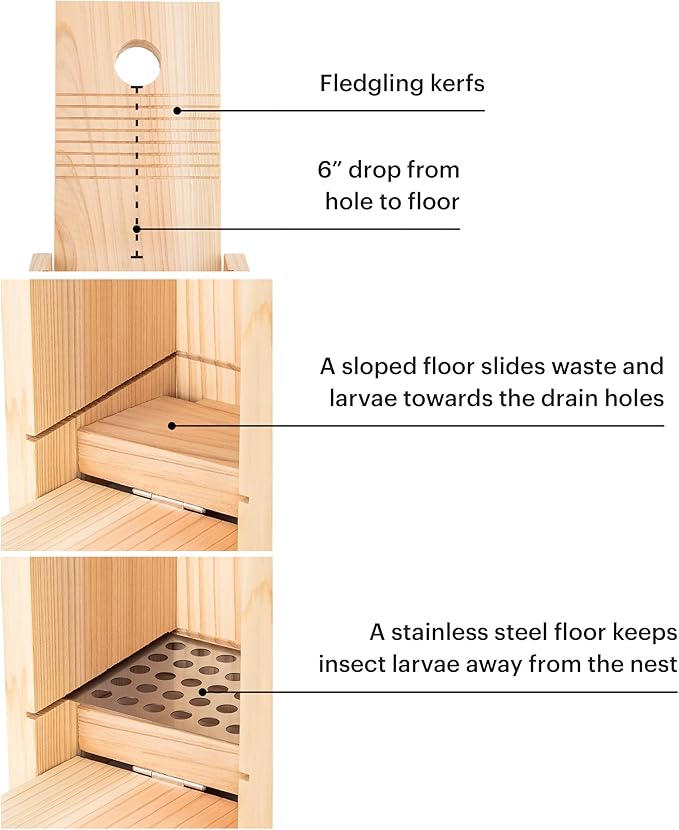 WHITEHORSE Bird House with Pole and 28" Baffle - A Bluebird House Built to NABS Specs - Nestbox for Various Songbird Species - Bluebird Box House - Weatherproof Bird Houses for Outdoors (15” Floor)