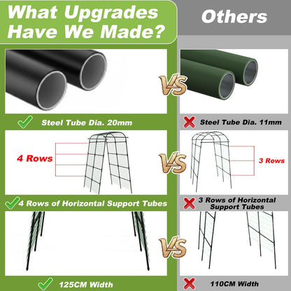 7Ft Garden Arch Trellis for Climbing Plants Outdoor, Heavy Duty Coated Metal Cucumber Trellis for Raised Beds, Tall Steel Gardening Arbor for Vegetables, Tomatoes, Grape, Bean (83’’ x 49’’ x 63’’)