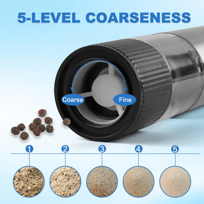 JXAVO 2 Pack Electric Salt and Pepper Grinder Set, Salt and Pepper Shakers with LED Light, USB C Dual Charging Base, Adjustable Coarseness, One-Hand Operation, Large Capacity for Kitchen, Dining & BBQ