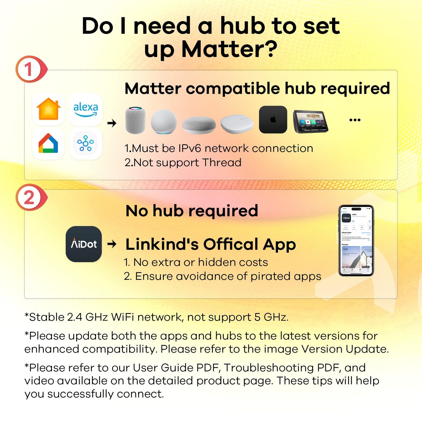 Linkind E26 Smart Edison Bulbs, 2700K-6500K Tunable WiFi Edison Bulbs with Remote Control, 8W 60W Equivalent Dimmable ST19 (ST58) Vintage Light Bulbs 800lm, Compatible with Alexa & Google Home, 4-Pack