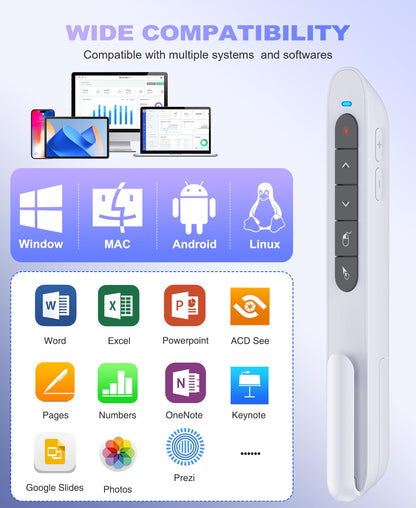 2 in 1 USB Type C Wireless Rechargeable Presenter Remote with Air Mouse, Volume Control Presentation Clicker PPT Pointer RF 2.4GZ PowerPoint Clicker Slide Advancer for Window Mac Keynote Google White