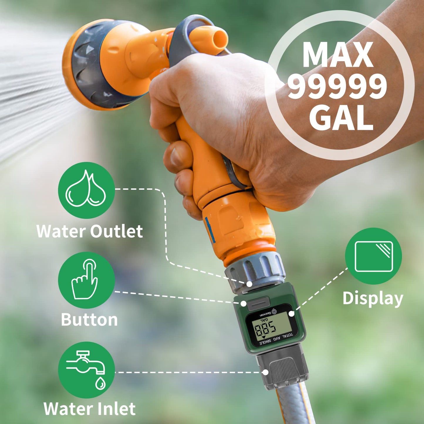 Geevon Garden Hose Water Flow Meter with Brass Inlet Metal Thread, High Accuracy & IPX6 Waterproof for Outdoor Garden Watering, RV Water Tank Filling, Lawn Sprinkler, and Nozzle Sprayer (1 Pack)