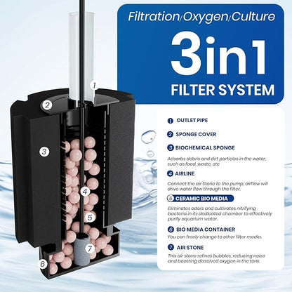 ALEGI Aquarium Large Sponge Filter 100 Gallon - 125 Gallon Sponge Filter with Air Stone for Large Fish Tank (3 pcs)