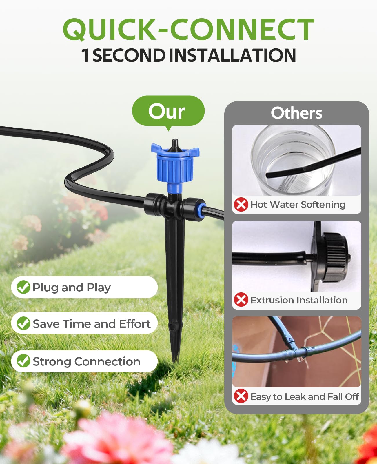 HIRALIY 100FT Pressure Compensated Drip Irrigation System with Timer, No-Leak Quick Connect Automatic Watering System, 24 Adjustable Emitters for Uniform Flow, Garden, Patio, Raised Bed