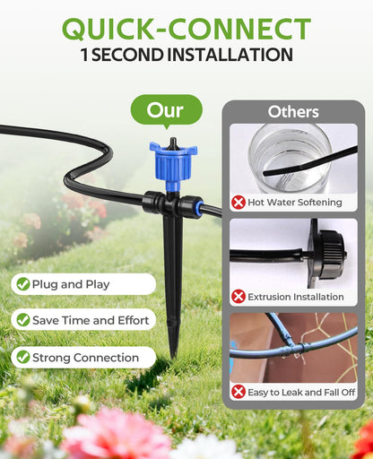 HIRALIY 100FT Pressure Compensated Drip Irrigation System with Timer, No-Leak Quick Connect Automatic Watering System, 24 Adjustable Emitters for Uniform Flow, Garden, Patio, Raised Bed