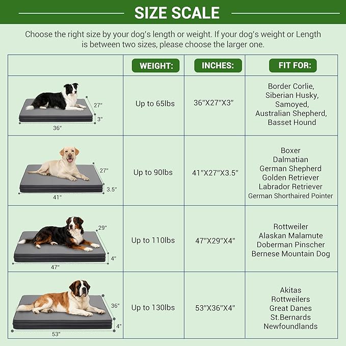 Vonabem Outdoor Waterproof Large Dog Bed Washable, Cooling Wipeable Leather Pet Bed with Removable Cover Reversible, Durable Foam Orthopedic Anti-Slip Dog Pads Wipeable 36"x27" Grey