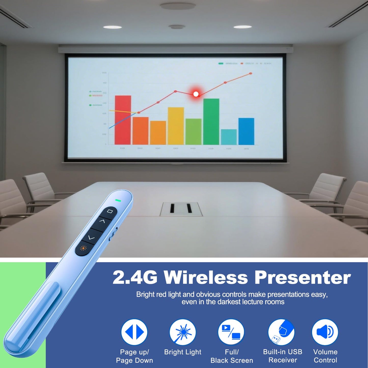 QUI Presentation Clicker with Volume Control, 2.4GHz USB Wireless Presenter Remote, PowerPoint Clicker Slide Advancer Compatible with Mac, Windows, Google Slides, Keynote