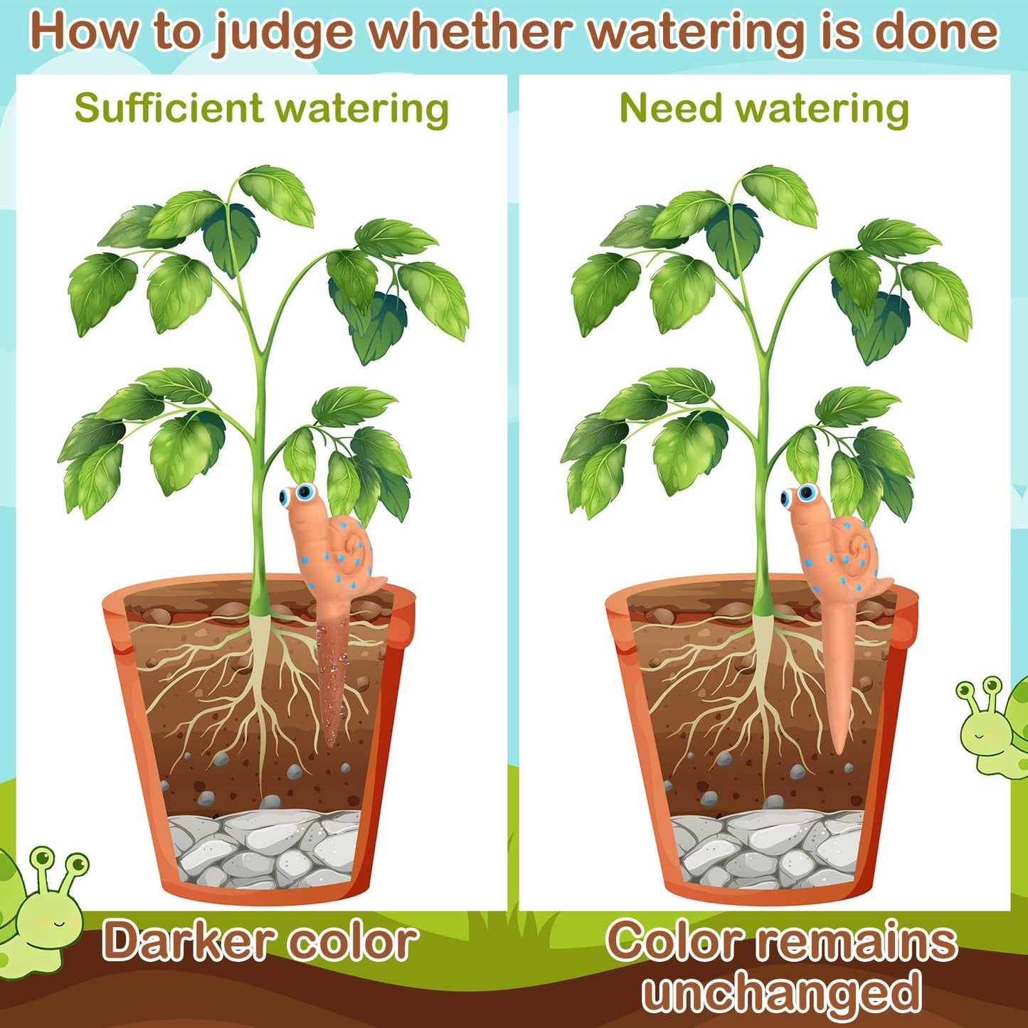 Relaxweex 6 Pcs Water Sensor Ceramic The Potting Shed Water Sensor Plant Decoration Moisture Monitor Gardening Houseplant Humidity Meter Fun Gardening Gift for Your Potted Plant