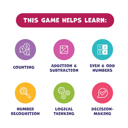 Clever Fox Play Number Hunter Math Board Game – Addition & Subtraction Math Game for Kids 5-7 Year Old – Fun Educational STEM Toy for 5+ Year Old, Kindergarten, 1st-3rd Grade, Homeschool & Family