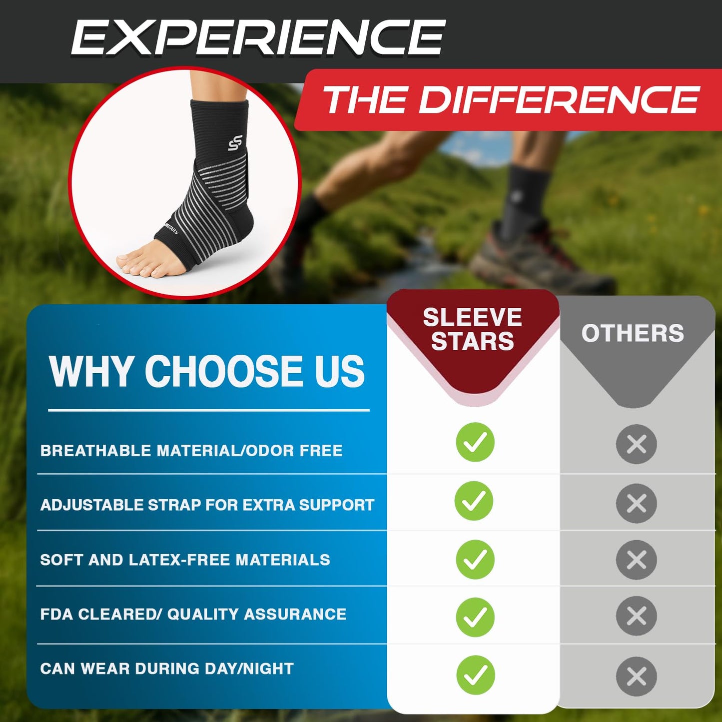 Sleeve Stars Ankle Brace for Women & Men, Ankle Wrap for Sprained Ankle, Compression Sleeve for Plantar Fasciitis Relief, Easy Customizable Support: w/Removable Strap (Single/L:12"-13"/Black)