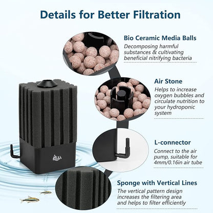 AQQA Aquarium Filter Fish Tank Sponge Filter Whisper Submersible Filters for Aquarium Foam Filter for Freshwater & Saltwater(Medium for 20-110 Gallon)