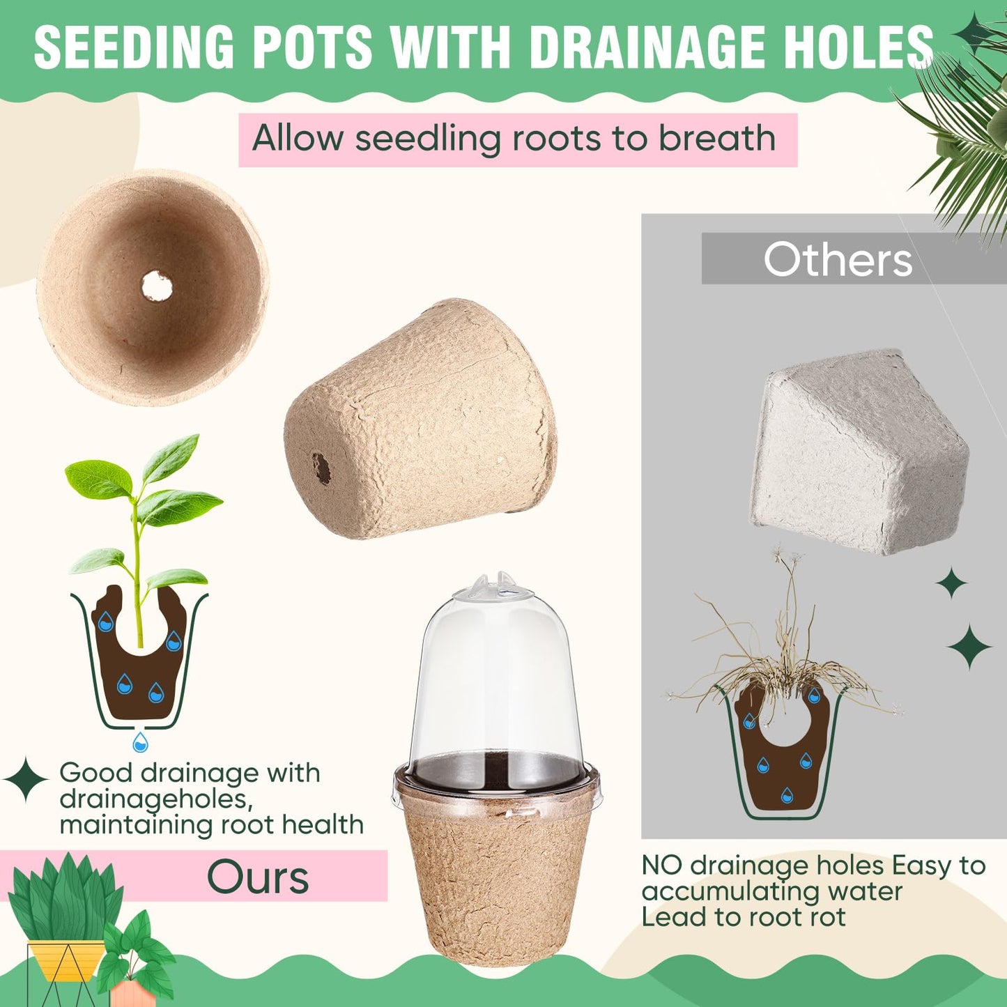 Baderke 120 Pcs Biodegradable Nursery Pots with 30 Humidity Dome and 30 Labels, 3.15" Plant Nursery Seed Starter Planter Biodegradable Peat Pots for Planting Seedlings, Vegetables (Round)