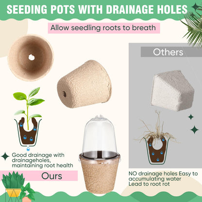 Baderke 120 Pcs Biodegradable Nursery Pots with 30 Humidity Dome and 30 Labels, 3.15" Plant Nursery Seed Starter Planter Biodegradable Peat Pots for Planting Seedlings, Vegetables (Round)