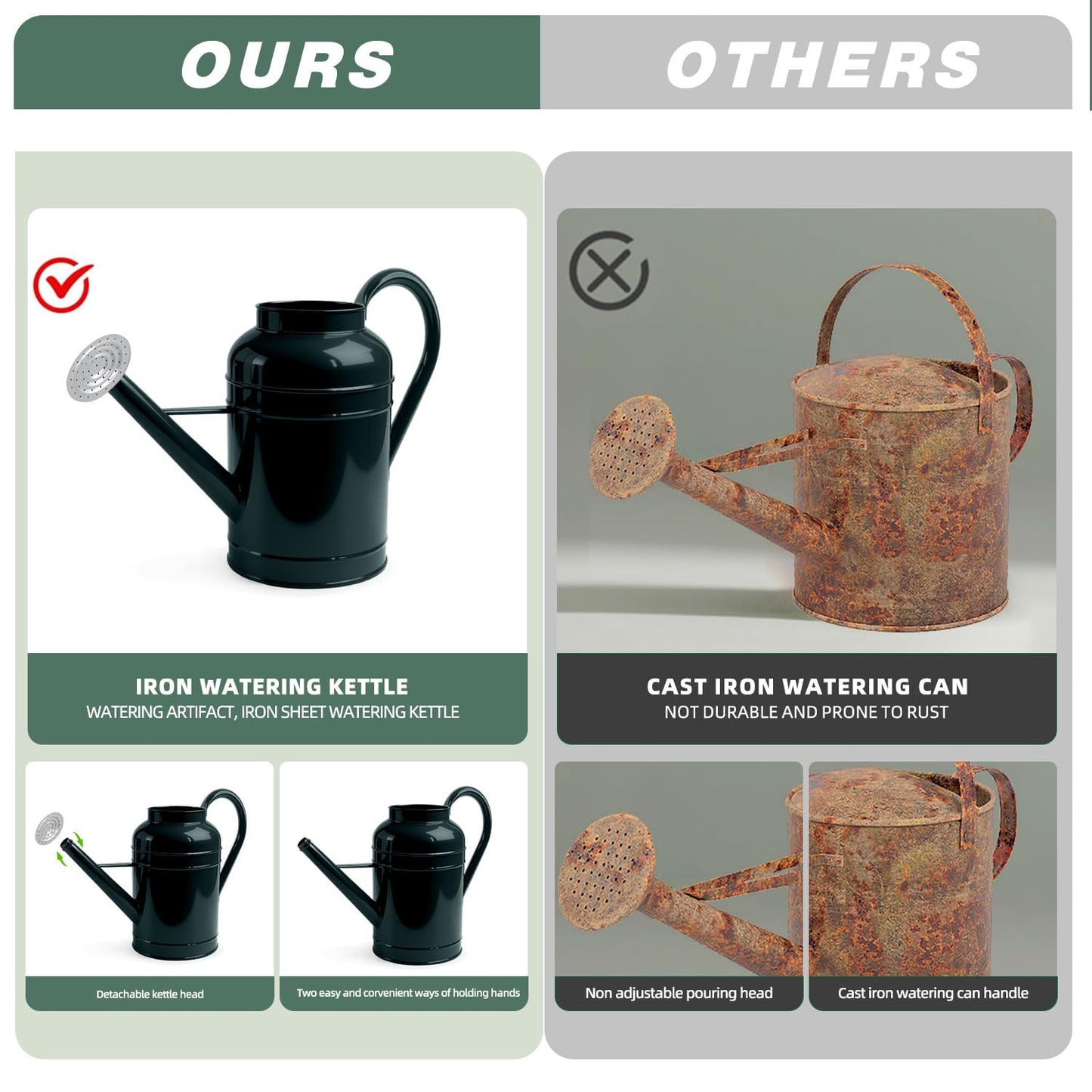 LONGRUN 2.3 Gallon Dark Green Metal Watering Can for Plants and Garden with Removable Spout, Made of Galvanized Iron