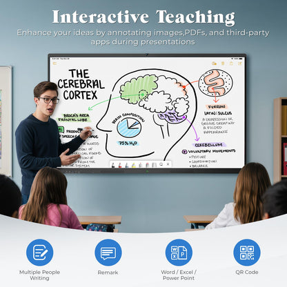JASZDOT 86'' Smart Board, 4K UHD Interactive Touchscreen Whiteboard, Android 14 8+128GB Wireless Smartboard for Classroom Home Office Studio