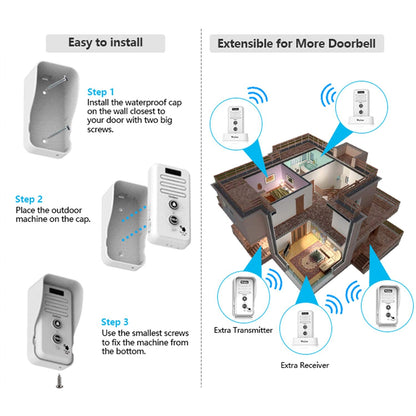 Wireless Intercom Doorbells for Home Classroom, Wuloo Waterproof Electronic Doorbell Chime with 2640 Feet Range 3 Volume Levels Rechargeable Battery (1&1-Black)