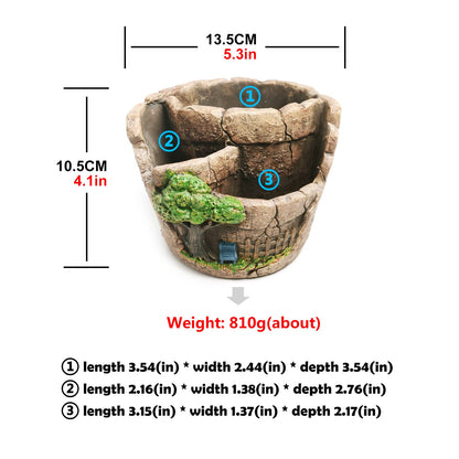 MOONZON Succulent Plant pots, 5.3" Succulent Plant Cactus Creative pots, Home, Office and Garden pots Decoration, Exquisite Valentine's Day, Christmas, Birthday Gifts