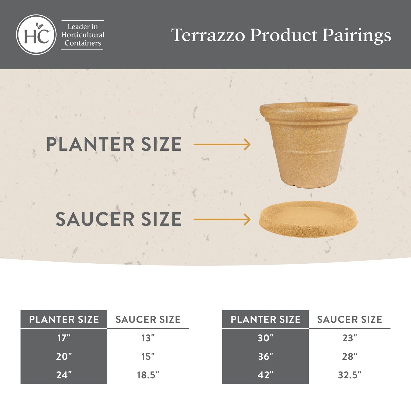 The HC Companies Terrazzo Large Round Plastic Plant Pot w/Rolled Rim - Lightweight & UV Resistant Gardening Pot for Herbs & More - Outdoor & Indoor Plant Pots w/Drainage (20”, Black, Pack of 2)