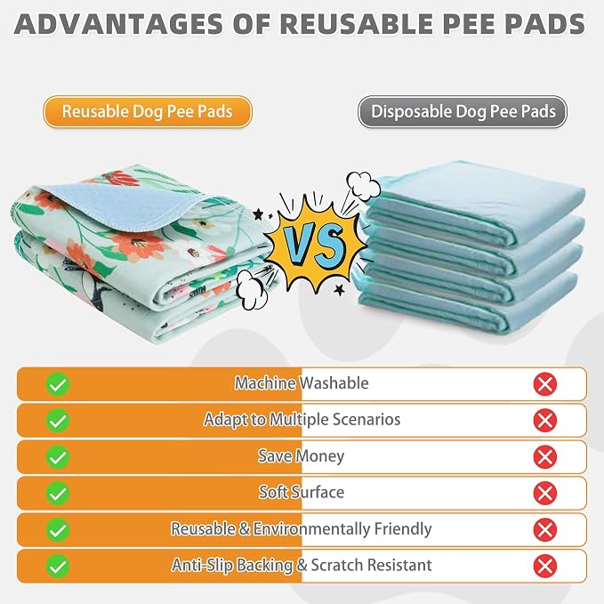 KOOLTAIL Washable Pee Pads for Dogs, 2 Pack Spring Pet Mats Outdoor Picnic Camping, Super Absorbent Reusable Puppy Training Pads Waterproof, Nonslip and Leak-Proof Dog Pee Pads for Floor, Car, 24"*36"