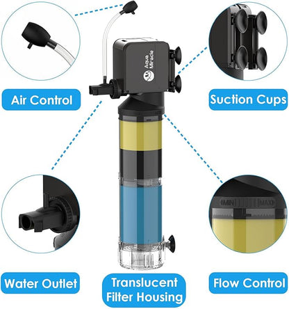 AquaMiracle Aquarium Filter for 40-150 Gallon Aquariums, Fish Tank Filters Turtle Filter Internal Power Filter 3-Stage Filtration with Aeration/Rainfall Modes Flow Rate and Direction Adjustable