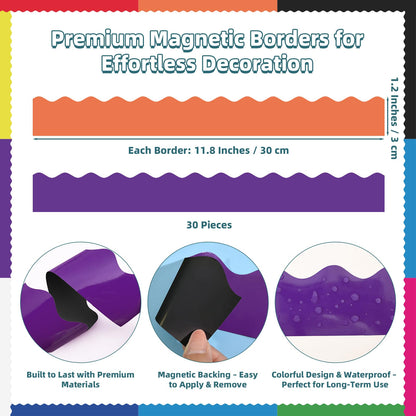 30 Pcs Magnetic Borders for Classroom Whiteboard - Bright Magnetic Bulletin Board Border Set - Scalloped Chalkboard Border Strips for Teachers, Parents, DIY Home,School & Office Decoration