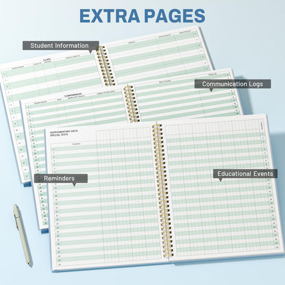 SUNEE 8 Period Teacher Lesson Plan Book - Days Vertically, Undated Teacher Planner 2026-2027 Academic Year, 8.5 x 11 Inch, 104 Pages/52 Sheets (40 Weeks), Waterproof Plastic Cover, Back Pocket, Blue