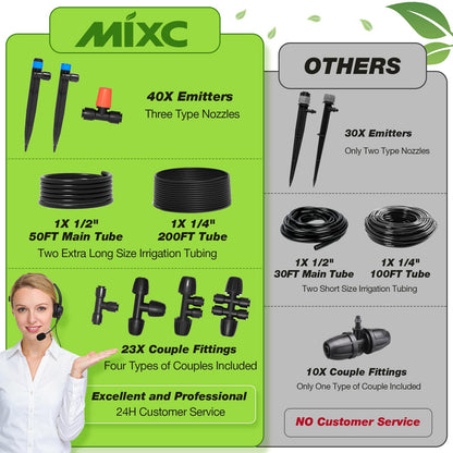 MIXC 300FT Drip Irrigation System Kit, Automatic Garden Misting Watering System with 100FT 1/2" & 200FT 1/4" Irrigation Tubing, Fitting, Adjustable Emitter for Greenhouse Lawn Raised Bed Potted Plant