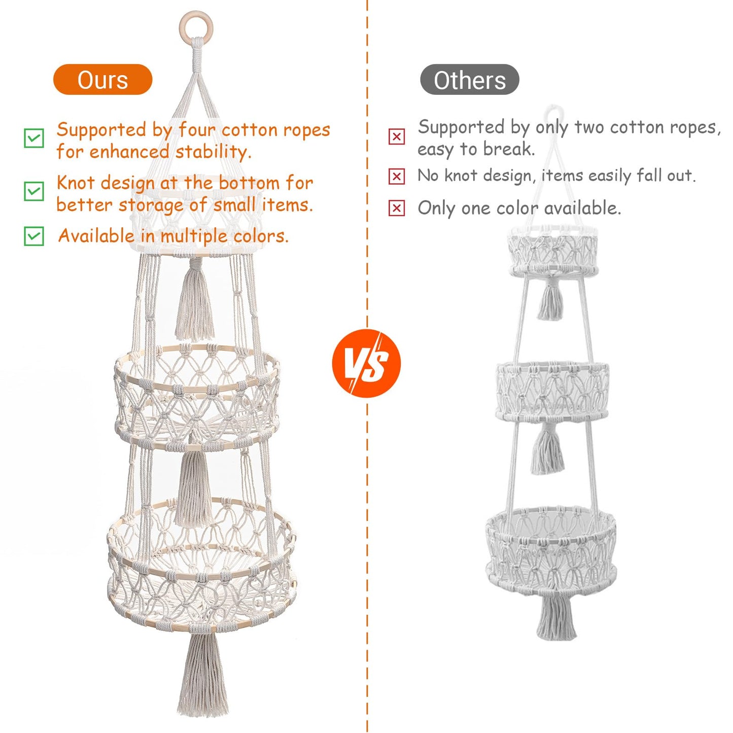 3 Tier Hanging Fruit Baskets for Kitchen, Macrame Plant Hanger Cotton Rope Handwoven Hammock Produce Storage Organizer Basket for Plants Holder, Vegetable, Onion, Potato (White)