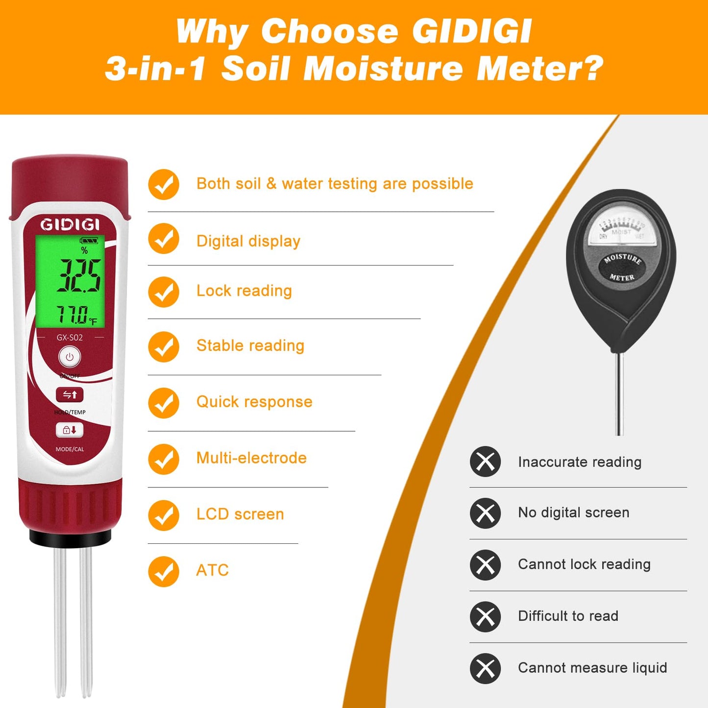 GIDIGI Moisture Meter for Plants, 3 in 1 Digital Soil Moisture Meter，Soil Moisture Meter and Soil EC Meter for Farms, Gardens, Orchards, Home Planting, Indoor Plants, Composting and Other Scenarios