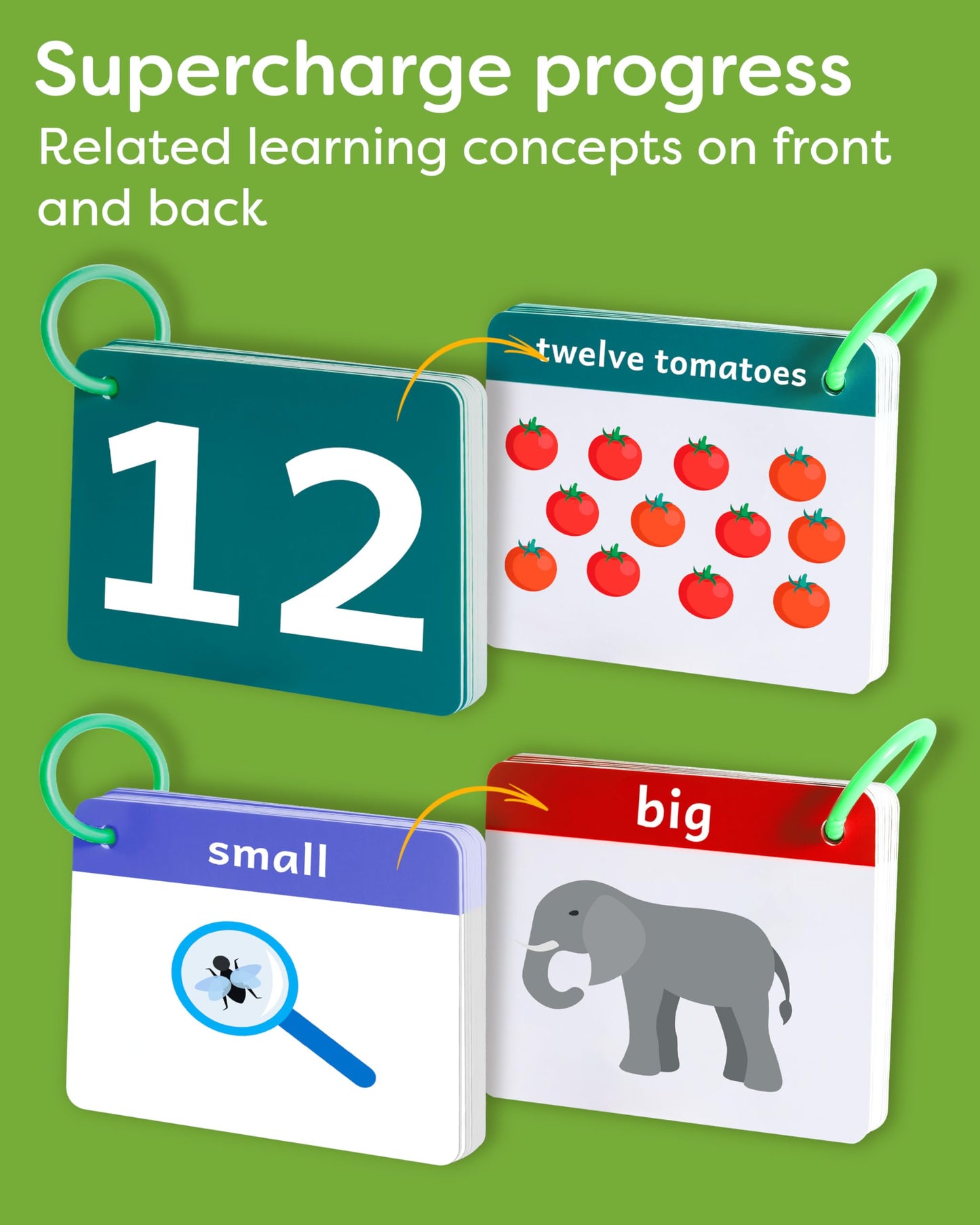 Toddler Flash Cards - Learn Colors, Numbers, Shapes, Opposites on Thick Jumbo Flashcards for Early Learners - Teacher Designed for Preschool, Kindergarten & Toddlers