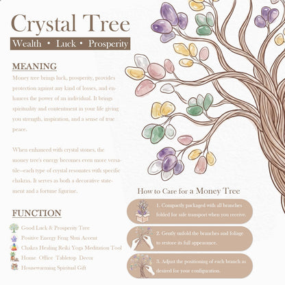 Nupuyai Amethyst Crystal Copper Money Tree Desktop Decor with Agate Base Handmade Lace Flower Wealth Crystal Tree Bonsai for Fengshui Good Luck