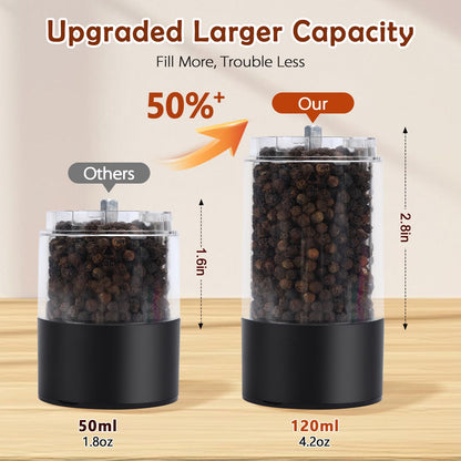 Hxro Electric Salt and Pepper Grinder, 120ml Capacity, 4 Level Timer, Salt and Pepper Mill with LED, USB Rechargeable, Adjustable Coarseness Grinder for Kitchen (2, Black&White Set)