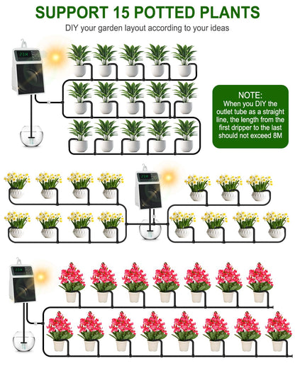 Solar Automatic Drip Irrigation System, 15 Pot Self Watering System with 2200mAh, IPX5 Waterproof, USB-C & Solar Charging, Timer Modes for Indoor/Outdoor Garden, Balcony & Patio