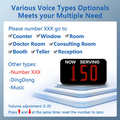 Take a Number System Queue Wireless Calling System with 1 LED Number Display 2 Next Call Button 1 Red Ticket Dispenser 3-Digit Ticket Roll
