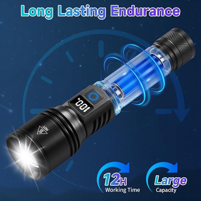 Rechargeable Flashlights High Lumens 2Pack, 5Modes Super Bright Flashlight Rechargeable, LED Flashlight Powerful, Handheld Tactical Flash Lights for Home Emergencies Camping Essentials, Gifts for Men