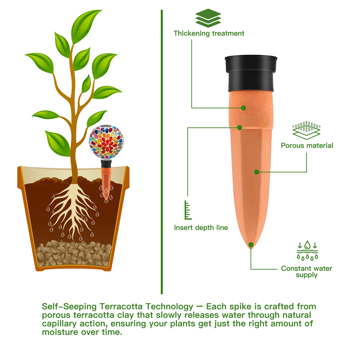 VOREEN Mosaic Plant Watering Globes with Terracotta Watering Spikes, 17oz Glass Self Watering Globes for Indoor & Outdoor Potted Plants, Decorative Water Drippers, Set of 2