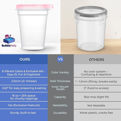 BubbleWally JoyPlus Overnight Oats Containers with Lids Plastic (Pink) - Meal Prep Containers Reusable for Food Storage – 16oz Jars for Breakfast, Snacks, and Lunch
