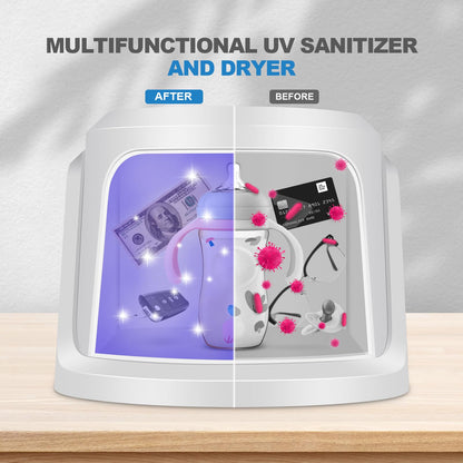2025 Newest UV Sanitizer Box, for Portable Cleaner and Sanitizing Machine with Hose/Mask/Home Supplies/Travel/Baby Bottle/Phone