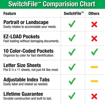 Ultimate Office SwitchFile Reference Organizer Displays Both Landscape or Portrait Documents, Desk or Wall Mount, Featuring, 10 EZ-Load Pockets to Hold 20 Sheets of Paper, Black Pockets