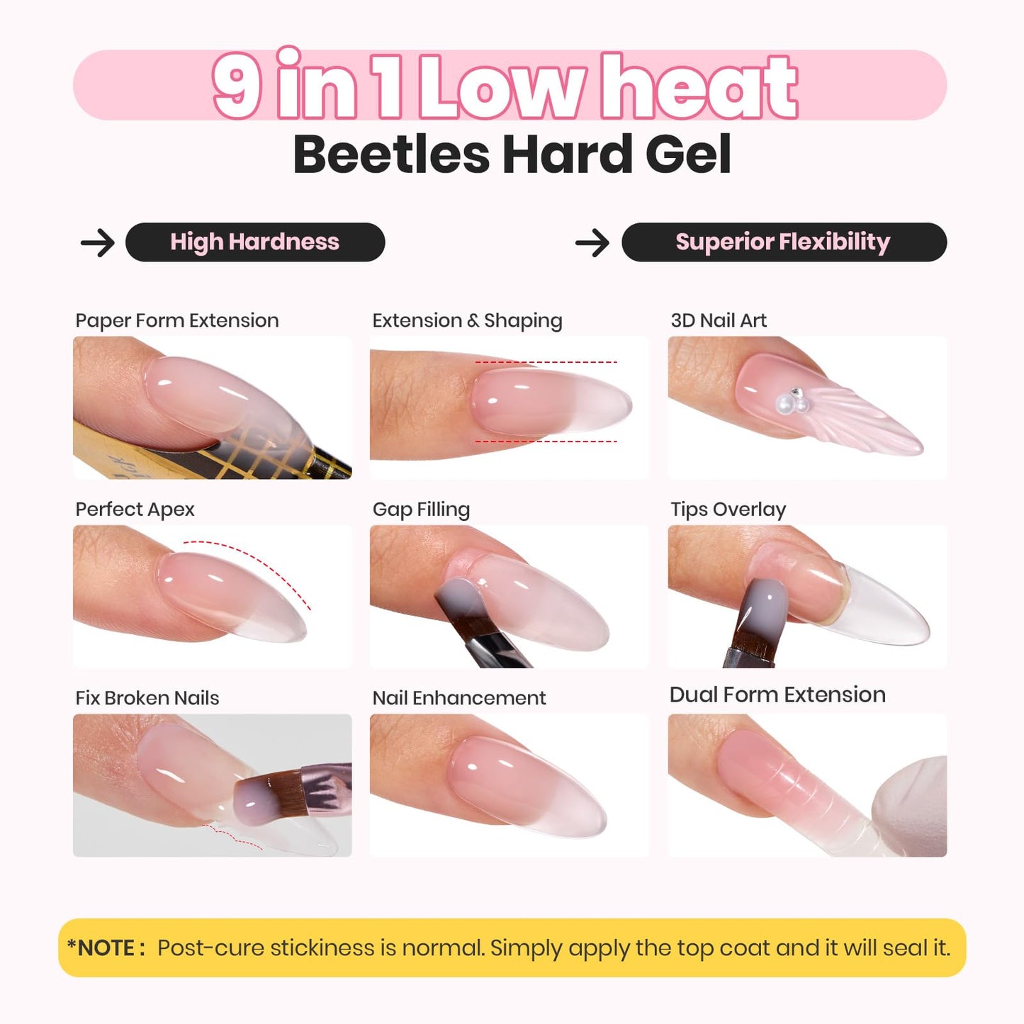 Beetles Builder Gel for Nails-3 Colors 9 in 1 Nail Extension Sculpting Building Clear Nude Pink Hard Gel Kit with Base Top Coat for Pros Women,UV & LED Lamp Cured Needed