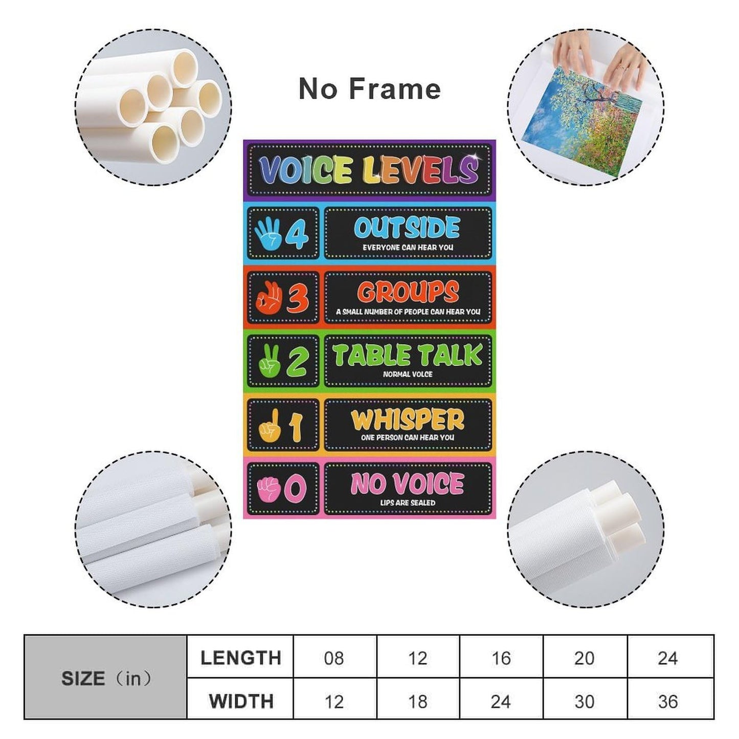 Voice Level Chart for Classrooms Classroom Rules Poster Noise Levels Educational Sign Teacher Must Haves for Classroom Elementary Back to School Teachers Supplies Unframe style-7 16x24inch(40x60cm)