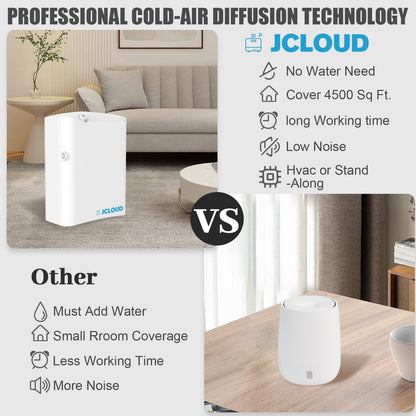 JCLOUD Smart Scent Air Machine with Cold-Air Tech for Home, Hotel Scent Diffuser, Waterless Essential Oil Diffuser 300ML, HVAC Scent Diffuser for Essential Oils for Large Room, Office, Spa