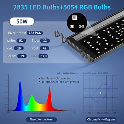 hygger Aquarium Light, 50W Full Spectrum Fish Tank LED Light, 24/7 Remote Control Adjustable Timer, Brightness and Color, Extendable Bracket, Power-Off Memory Plant Growth Lamp, Fits 36-48 Inch Tank
