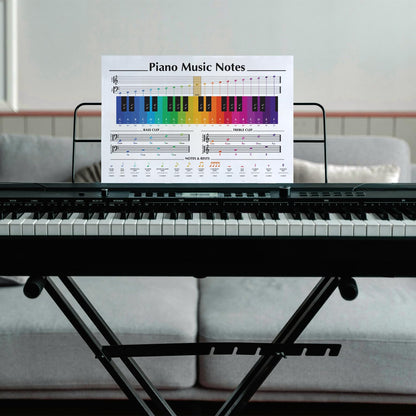 12x18 Piano Notes Poster Unframed, Piano Keys, and Notes Chart, Music Theory Posters, Treble Clef, Bass Clef, Notes Mnemonic Chart, Piano Student