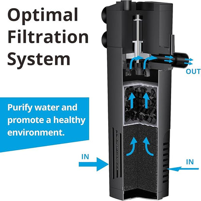 NICREW Aquarium Internal Filter, Submersible Power Filter for Fish Tanks 40-66 Gallon, 264 GPH