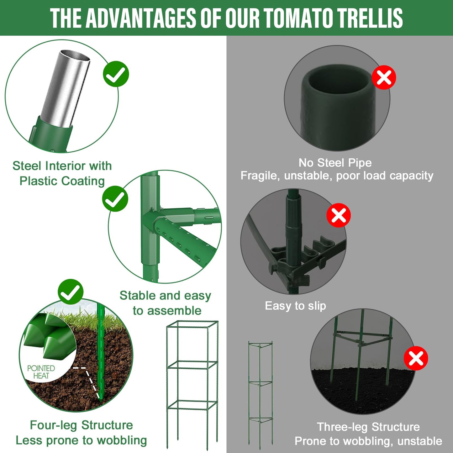 3 Pack Tomato Cages with Clips & Garden Wire, Outdoor Heavy Duty Steel Square Tomato Plant Support Stakes Garden Trellis for Climbing Plants Vegetables Flowers Fruits (41.5 Inch)