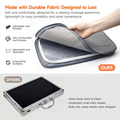 Goodtar Portable Hot Stone Massage Warmer - Digital Controller Rocks Heating Bag, Electric Massager and Heater for Home Spa Relax Muscles 110V (NO Stone) (Small Size)