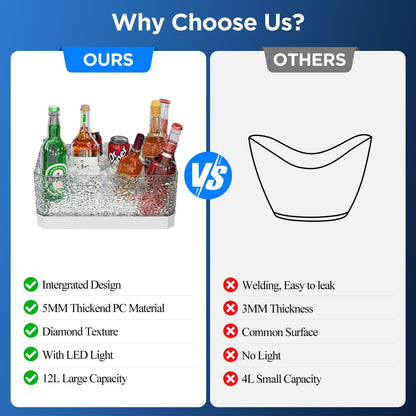 DaJi-U Plastic Ice Bucket for Parties, 15Liter / 4 Gallon Big Large Clear Beverage Tub for Champagne Beer Drink Wine Cocktails Bar, Hosting Party Essentials, LED Light Up, Rectangular, Leakproof