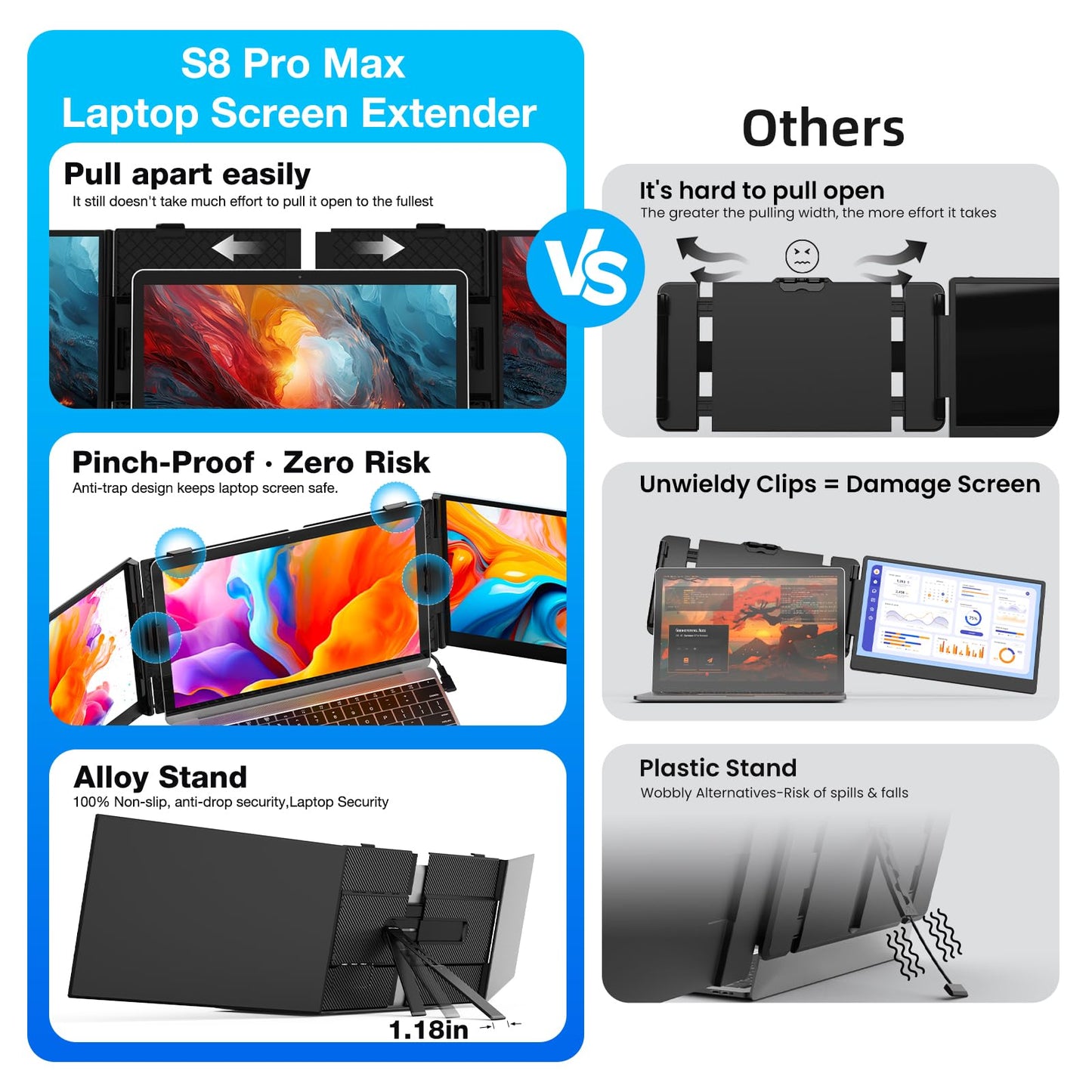 Laptop Screen Extender, Ultra-Thin 15.6" FHD 1200P 16:10 Portable Monitor for Laptop, Lightweight Travel Monitor Extender Plug & Play for 14.2"-17.3" Laptops, Compatible with Wins/Mac/Android/Chrome