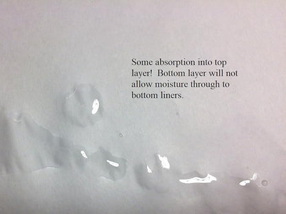 Birdcage Liners - Poly Coated, Medium Sizes, Custom Orders, 60, 100 or 150 Pre-Cut Sheets - Up to 200 Feet of Paper